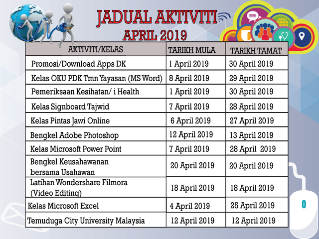 aktiviti bulan apr 19